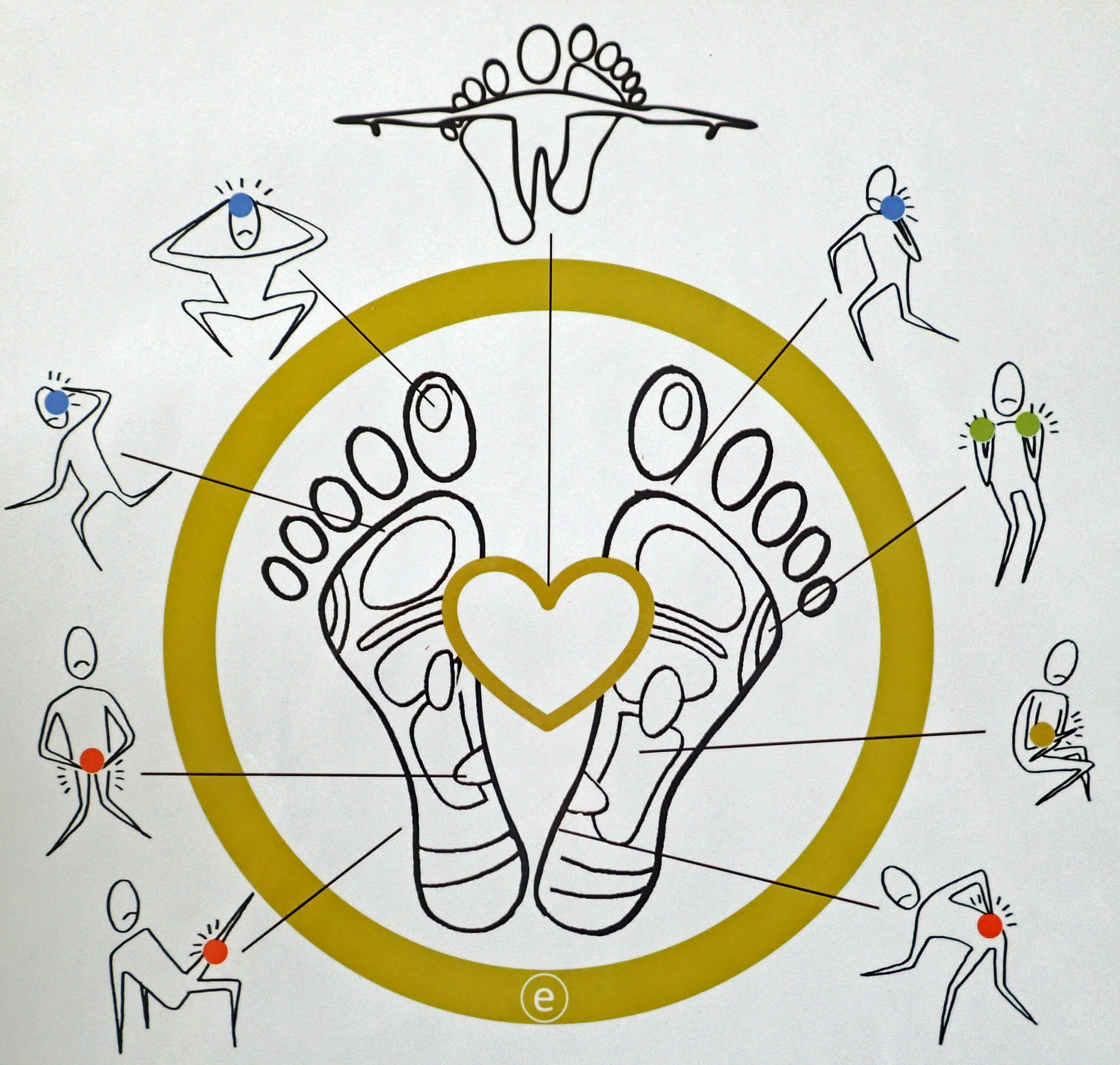 Logo Bond van Europese Reflexologen